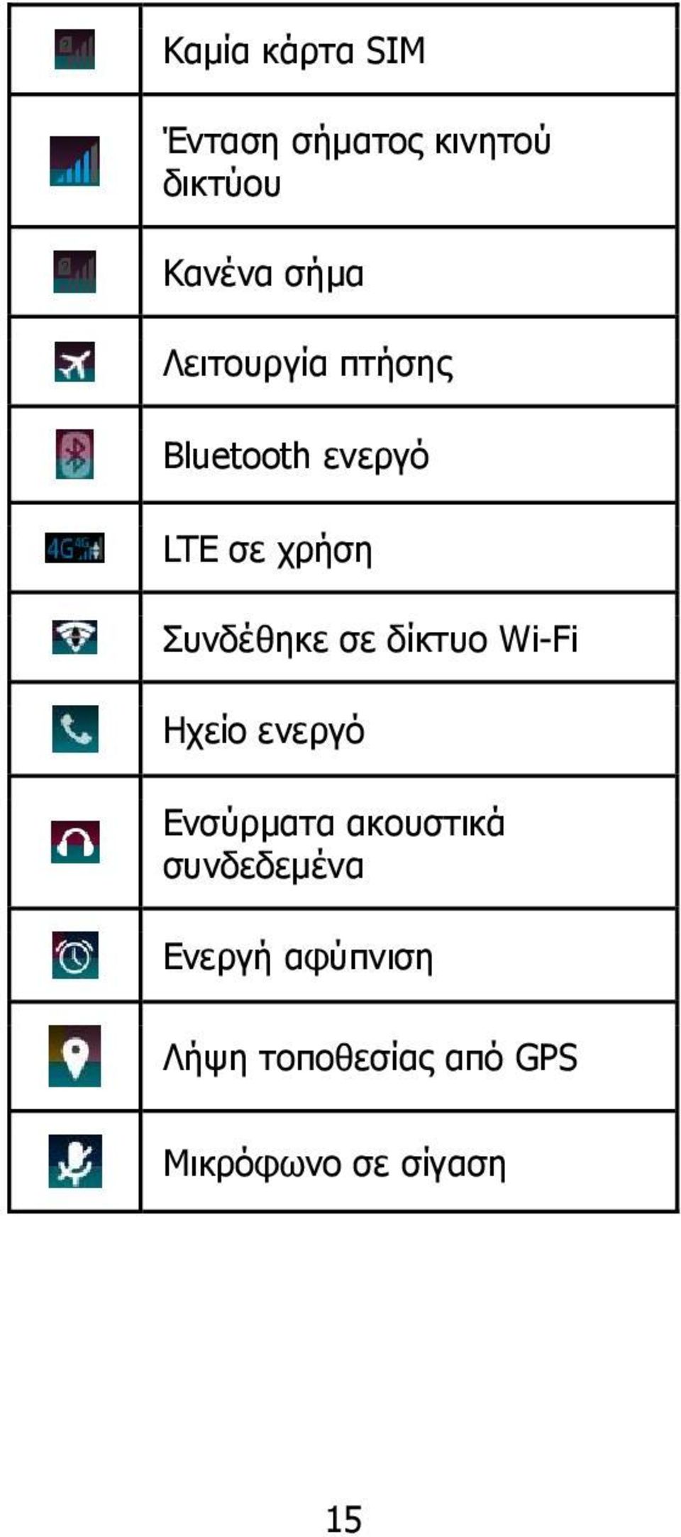 σε δίκτυο Wi-Fi Ηχείο ενεργό Ενσύρματα ακουστικά