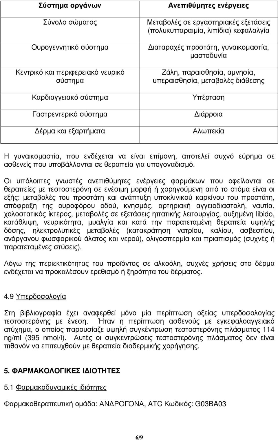 γυναικοµαστία, που ενδέχεται να είναι επίµονη, αποτελεί συχνό εύρηµα σε ασθενείς που υποβάλλονται σε θεραπεία για υπογοναδισµό.