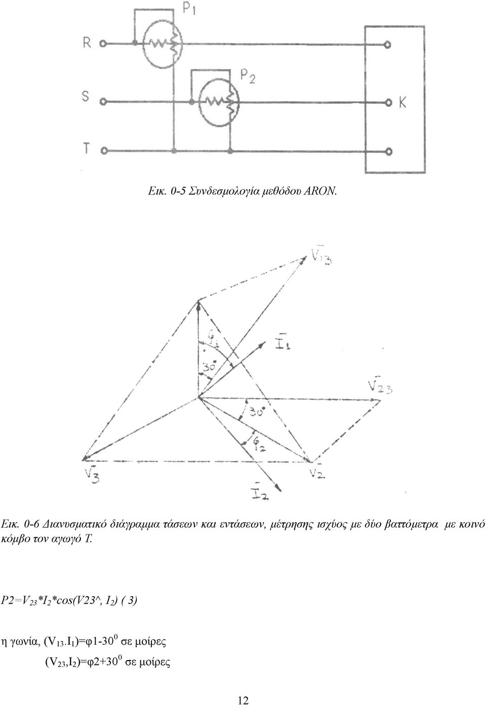 µε δύο βαττόµετρα µε κοινό κόµβο τον αγωγό Τ.