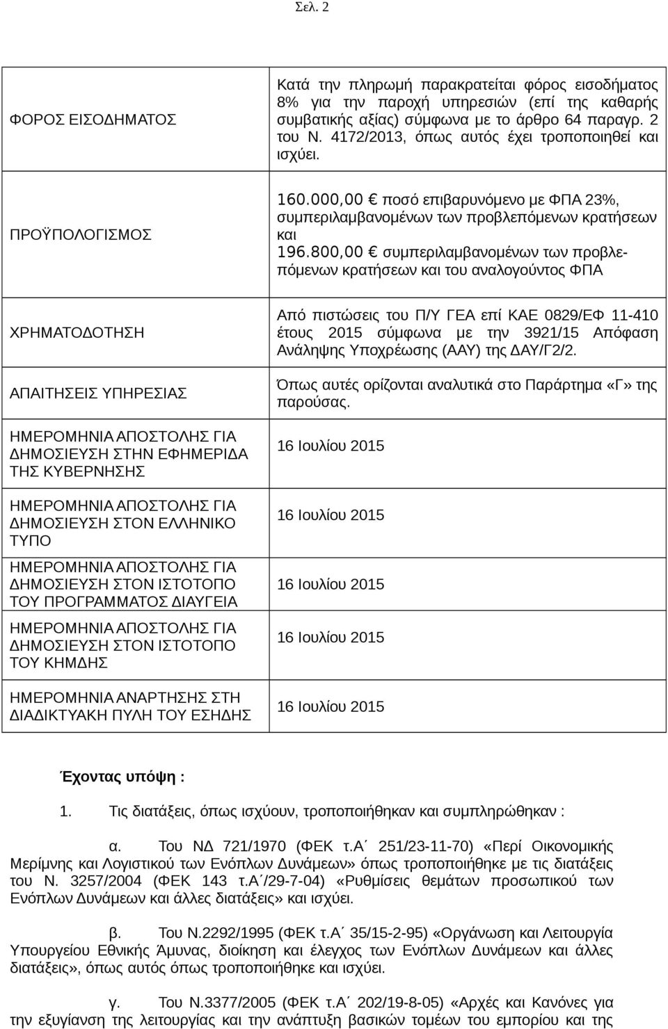 800,00 συμπεριλαμβανομένων των προβλεπόμενων κρατήσεων και του αναλογούντος ΦΠΑ ΧΡΗΜΑΤΟΔΟΤΗΣΗ ΑΠΑΙΤΗΣΕΙΣ ΥΠΗΡΕΣΙΑΣ ΗΜΕΡΟΜΗΝΙΑ ΑΠΟΣΤΟΛΗΣ ΓΙΑ ΔΗΜΟΣΙΕΥΣΗ ΣΤΗΝ ΕΦΗΜΕΡΙΔΑ ΤΗΣ ΚΥΒΕΡΝΗΣΗΣ ΗΜΕΡΟΜΗΝΙΑ