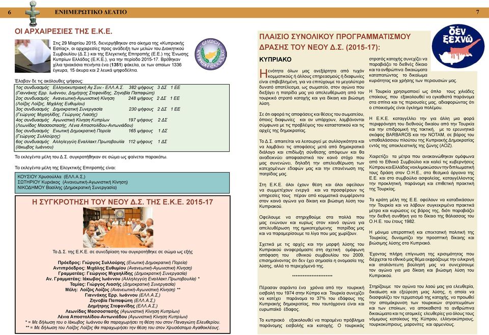 Έλαβαν δε τις ακόλουθες ψήφους: 1ος συνδυασμός Ελληνοκυπριακή Αγ.Συν.- ΕΛΛ.Α.Σ. 382 ψήφους 3 ΔΣ 1 ΕΕ (Γιαννάκης Ερρ.