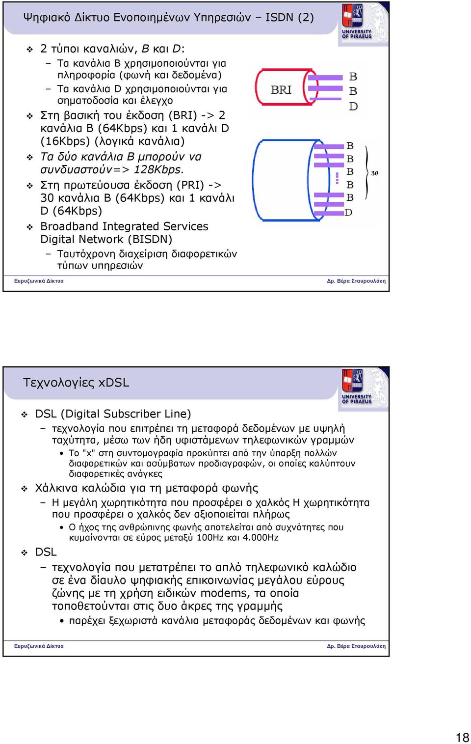 Στη πρωτεύουσα έκδοση (PRI) -> 30 κανάλια Β (64Kbps) και 1 κανάλι D (64Kbps) Broadband Integrated Services Digital Network (BISDN) Ταυτόχρονη διαχείριση διαφορετικών τύπων υπηρεσιών Τεχνολογίες xdsl