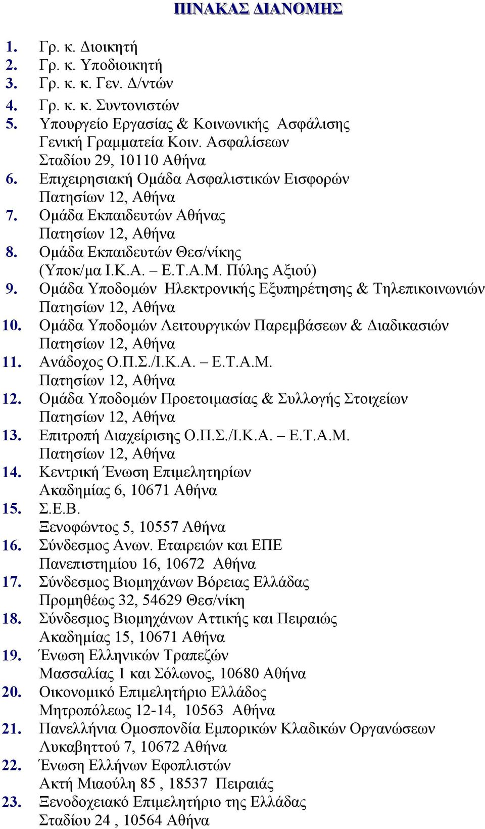 Ομάδα Υποδομών Ηλεκτρονικής Εξυπηρέτησης & Τηλεπικοινωνιών 10. Ομάδα Υποδομών Λειτουργικών Παρεμβάσεων & Διαδικασιών 11. Ανάδοχος Ο.Π.Σ./Ι.Κ.Α. Ε.Τ.Α.Μ. 12.