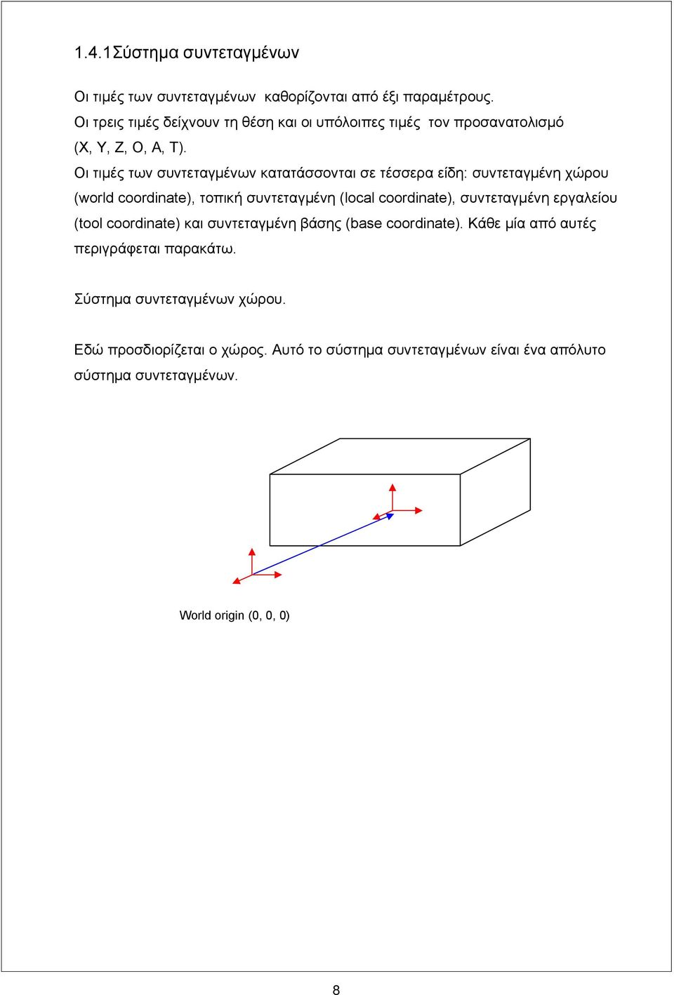 Οι τιμές των συντεταγμένων κατατάσσονται σε τέσσερα είδη: συντεταγμένη χώρου (world coordinate), τοπική συντεταγμένη (local coordinate),