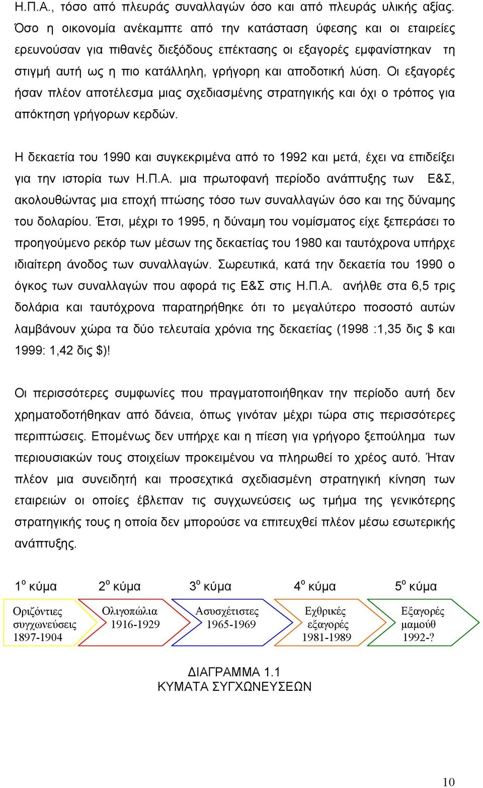 Οι εξαγορές ήσαν πλέον αποτέλεσμα μιας σχεδιασμένης στρατηγικής και όχι ο τρόπος για απόκτηση γρήγορων κερδών.