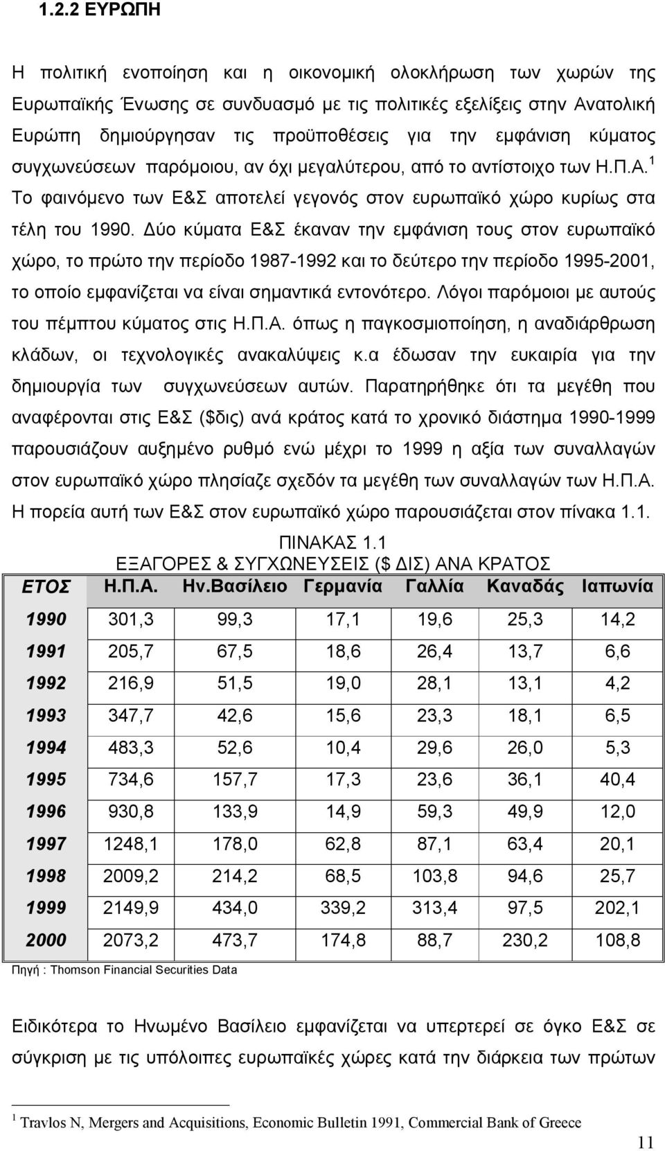 Δύο κύματα Ε&Σ έκαναν την εμφάνιση τους στον ευρωπαϊκό χώρο, το πρώτο την περίοδο 1987-1992 και το δεύτερο την περίοδο 1995-2001, το οποίο εμφανίζεται να είναι σημαντικά εντονότερο.
