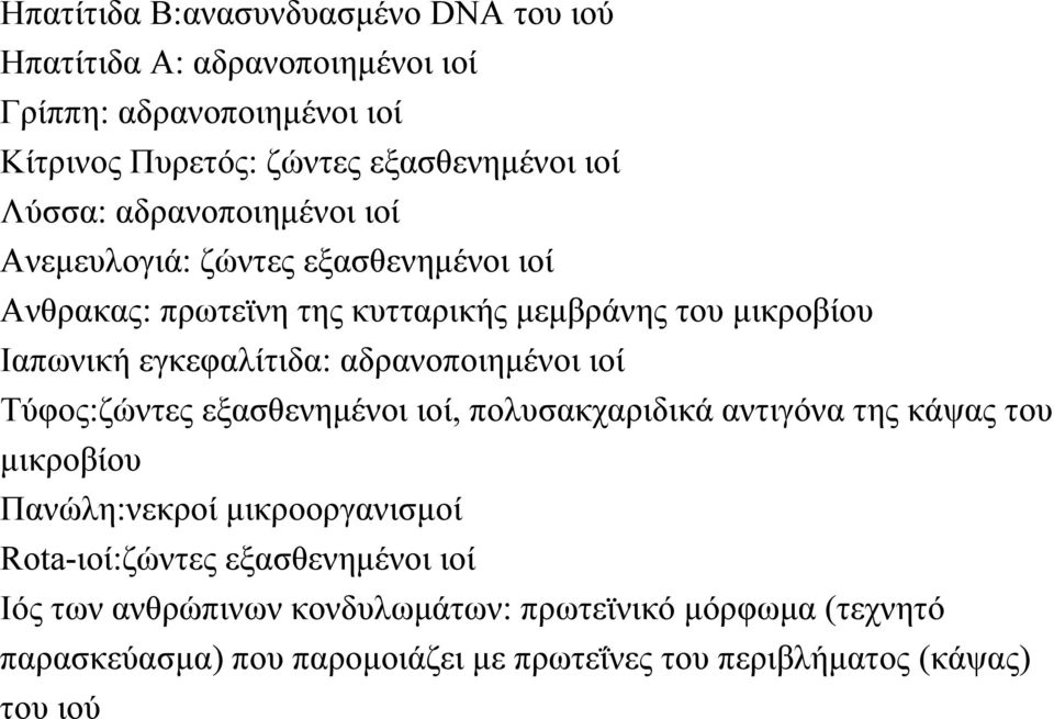 αδρανοποιημένοι ιοί Τύφος:ζώντες εξασθενημένοι ιοί, πολυσακχαριδικά αντιγόνα της κάψας του μικροβίου Πανώλη:νεκροί μικροοργανισμοί Rota-ιοί:ζώντες