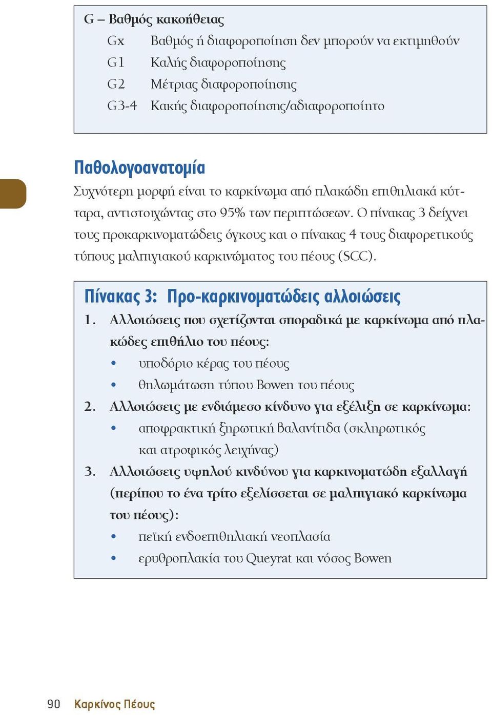 Ο πίνακας 3 δείχνει τους προκαρκινοματώδεις όγκους και ο πίνακας 4 τους διαφορετικούς τύπους μαλπιγιακού καρκινώματος του πέους (SCC). Πίνακας 3: Προ-καρκινοματώδεις αλλοιώσεις 1.