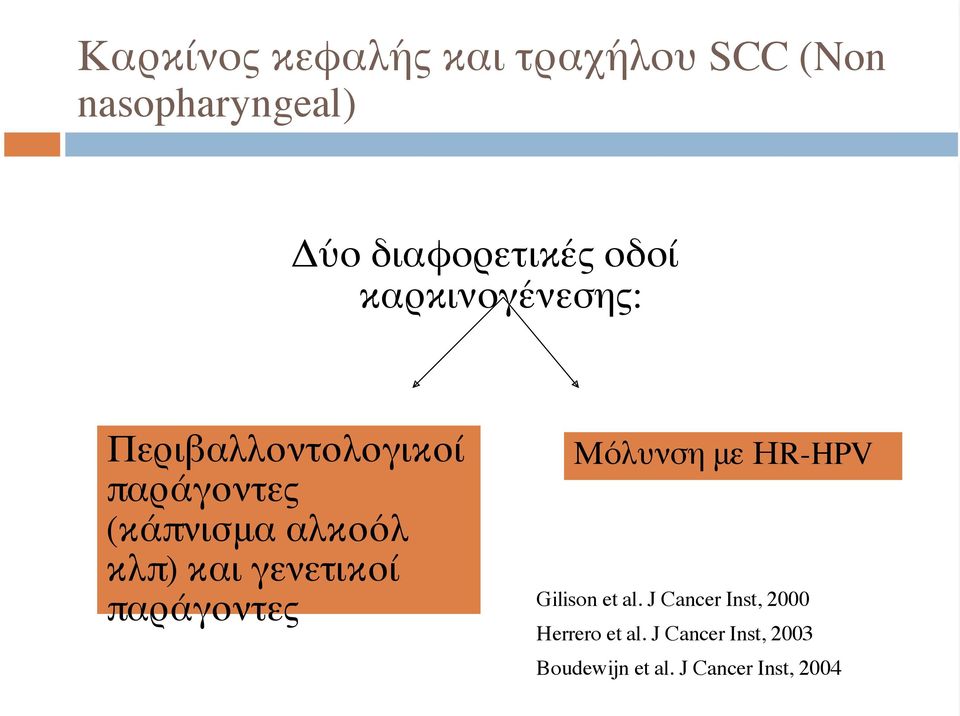 και γενετικοί παράγοντες Μόλυνση με ΗR-HPV Gilison et al.