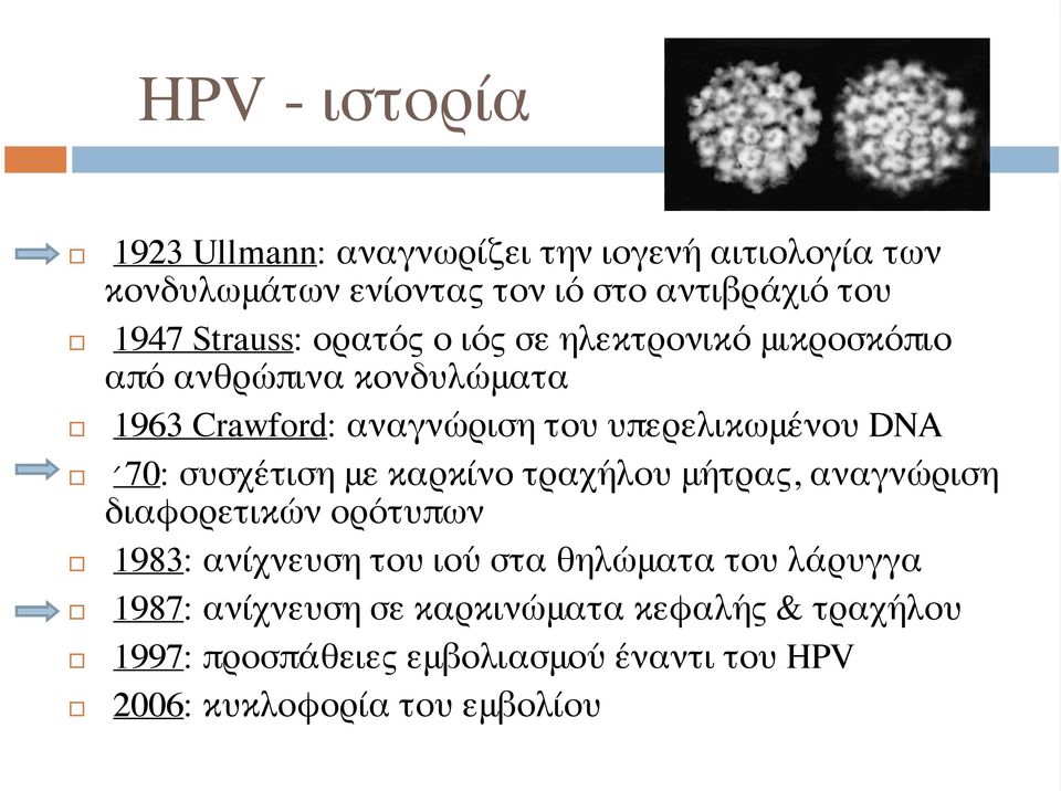 DNA 70: συσχέτιση με καρκίνο τραχήλου μήτρας, αναγνώριση διαφορετικών ορότυπων 1983: ανίχνευση του ιού στα θηλώματα του
