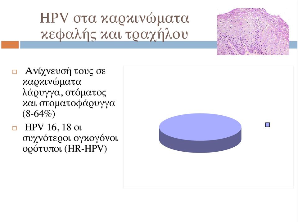 στόματος και στοματοφάρυγγα (8-64%) HPV