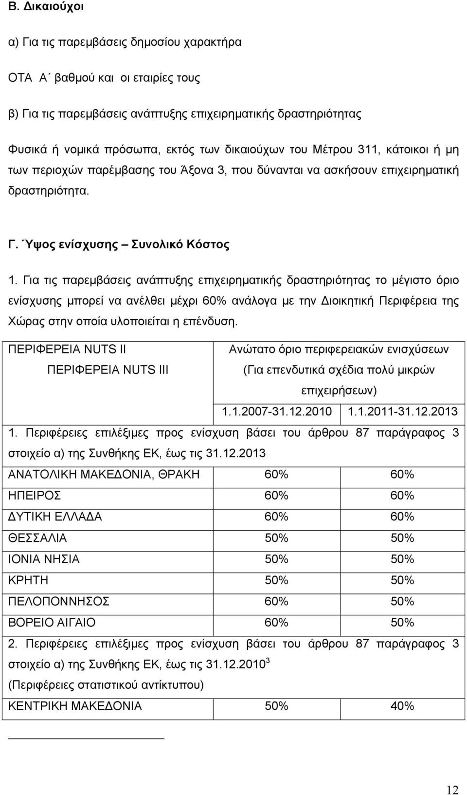 Για τις παρεµβάσεις ανάπτυξης επιχειρηµατικής δραστηριότητας το µέγιστο όριο ενίσχυσης µπορεί να ανέλθει µέχρι 60% ανάλογα µε την ιοικητική Περιφέρεια της Χώρας στην οποία υλοποιείται η επένδυση.