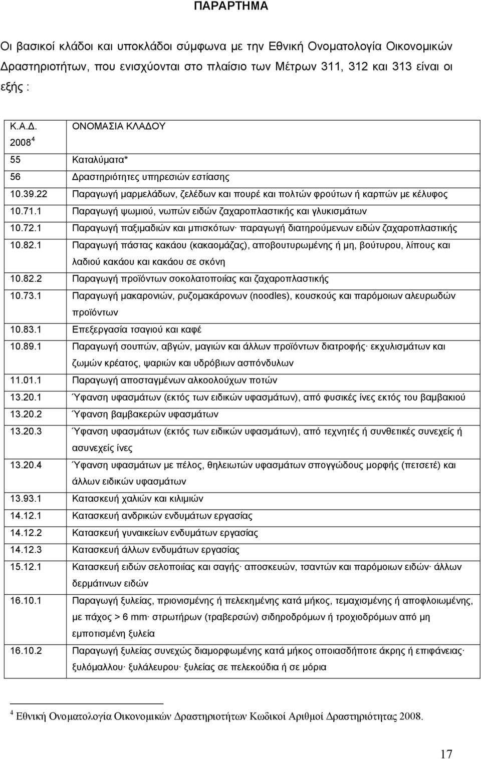 1 Παραγωγή παξιµαδιών και µπισκότων παραγωγή διατηρούµενων ειδών ζαχαροπλαστικής 10.82.