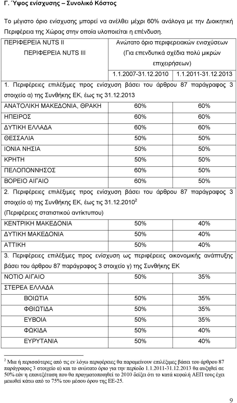 Περιφέρειες επιλέξιµες προς ενίσχυση βάσει του άρθρου 87 παράγραφος 3 στοιχείο α) της Συνθήκης ΕΚ, έως τις 31.12.