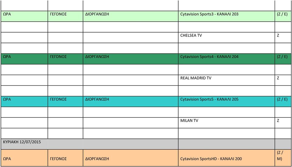 TV ΩΡΑ ΓΕΓΟΝΟΣ ΔΙΟΡΓΑΝΩΣΗ Cytavision Sports5 ΚΑΝΑΛΙ 205 ( / E) MILAN TV