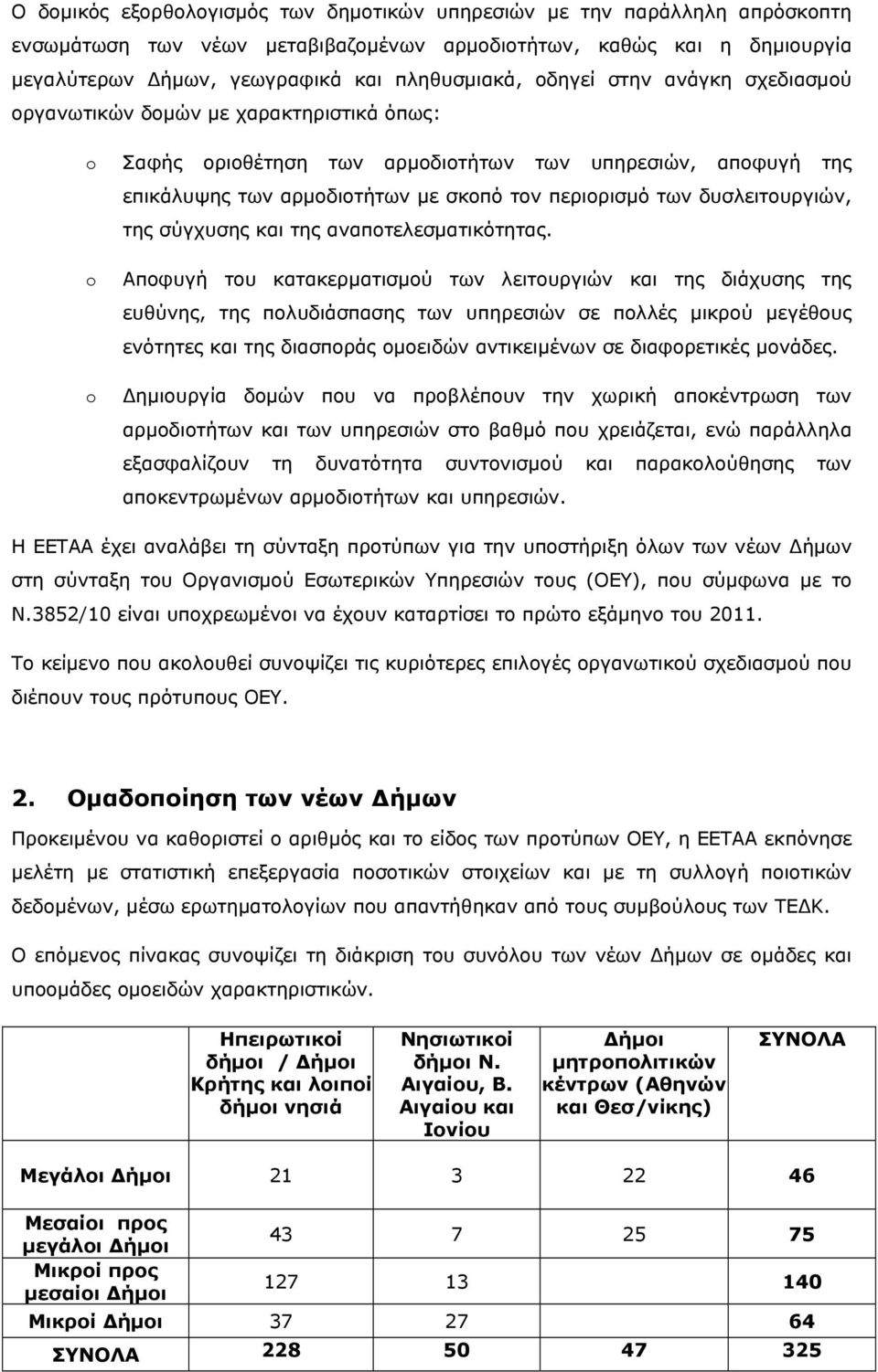 δυσλειτουργιών, της σύγχυσης και της αναποτελεσματικότητας.