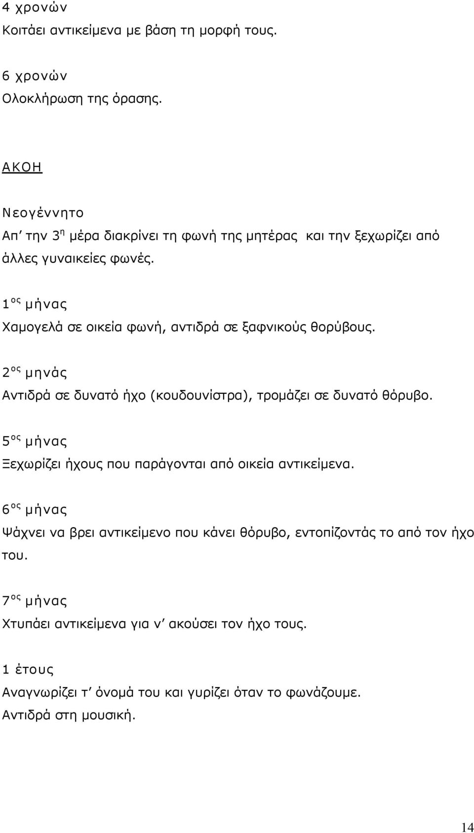 1 ος μήνας Χαμογελά σε οικεία φωνή, αντιδρά σε ξαφνικούς θορύβους. 2 ος μηνάς Αντιδρά σε δυνατό ήχο (κουδουνίστρα), τρομάζει σε δυνατό θόρυβο.