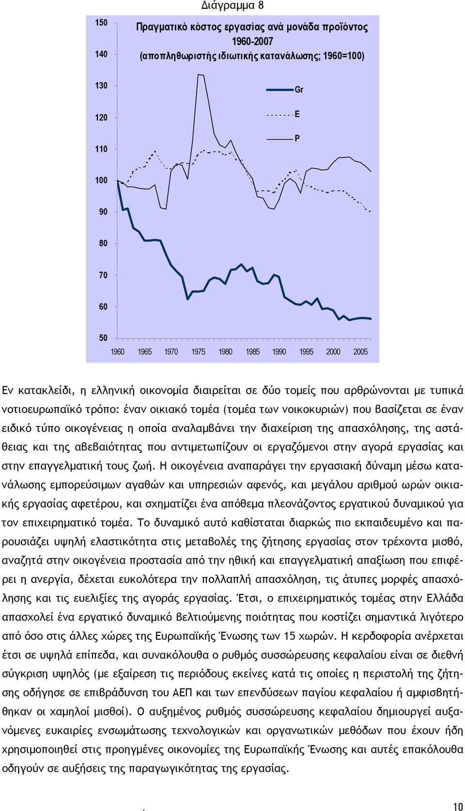 τύπο οικογένειας η οποία αναλαμβάνει την διαχείριση της απασχόλησης, της αστάθειας και της αβεβαιότητας που αντιμετωπίζουν οι εργαζόμενοι στην αγορά εργασίας και στην επαγγελματική τους ζωή.