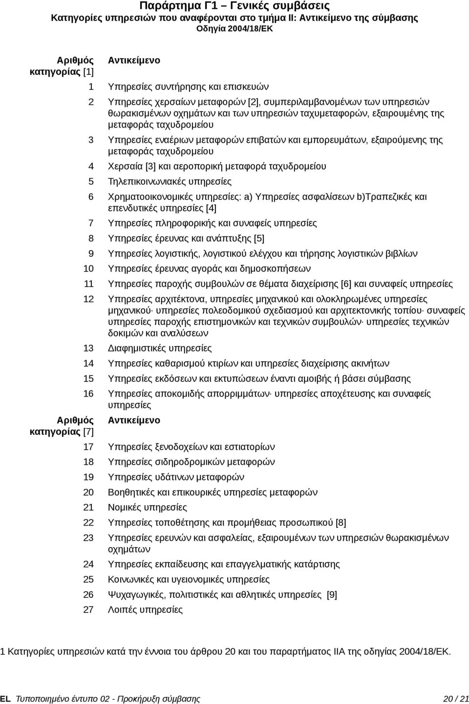 Υπηρεσίες εναέριων μεταφορών επιβατών και εμπορευμάτων, εξαιρούμενης της μεταφοράς ταχυδρομείου 4 Χερσαία [3] και αεροπορική μεταφορά ταχυδρομείου 5 Τηλεπικοινωνιακές υπηρεσίες 6 Χρηματοοικονομικές