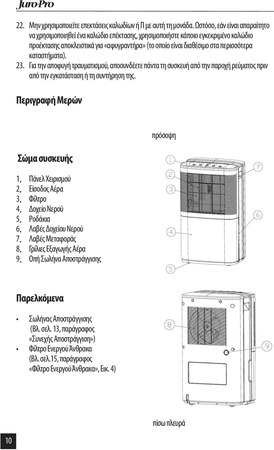 καταστήματα). 23. Για την αποφυγή τραυματισμού, αποσυνδέετε πάντα τη συσκευή από την παροχή ρεύματος πριν από την εγκατάσταση ή τη συντήρηση της. Περιγραφή Μερών Σώμα συσκευής πρόσοψη 1.