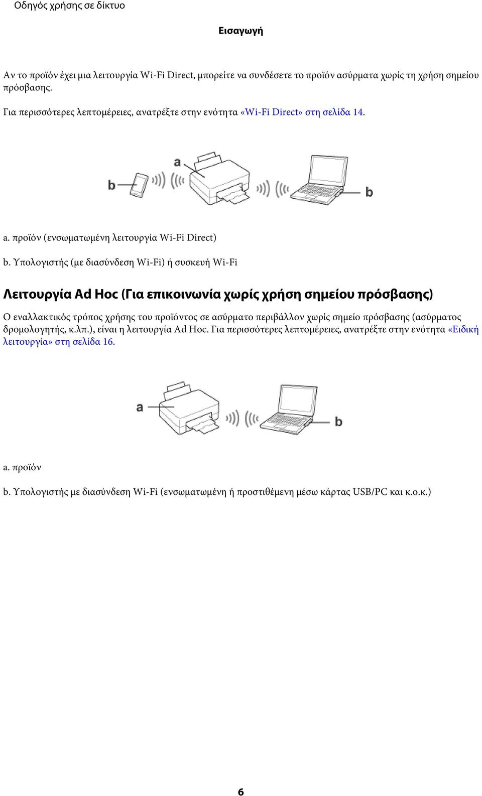 Υπολογιστής (με διασύνδεση Wi-Fi) ή συσκευή Wi-Fi Λειτουργία Ad Hoc (Για επικοινωνία χωρίς χρήση σημείου πρόσβασης) Ο εναλλακτικός τρόπος χρήσης του προϊόντος σε ασύρματο περιβάλλον