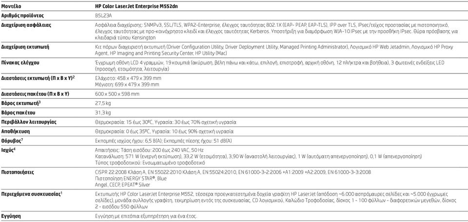 1X (EAP- PEAP, EAP-TLS), IPP over TLS, IPsec/τείχος προστασίας με πιστοποιητικό, έλεγχος ταυτότητας με προ-κοινόχρηστο κλειδί και έλεγχος ταυτότητας Kerberos.