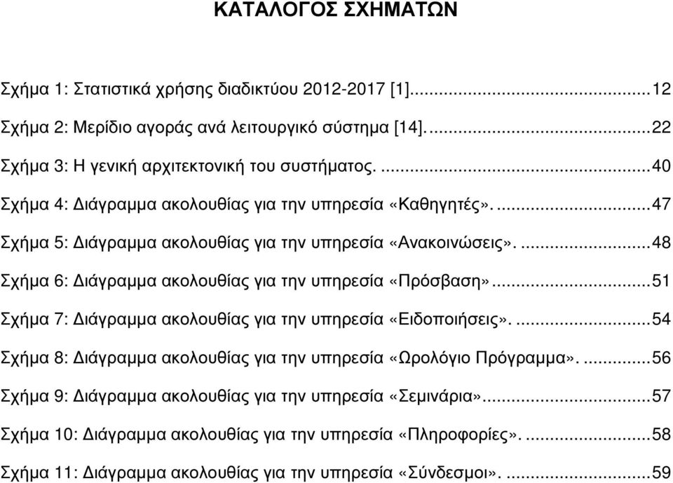 ... 48 Σχήµα 6: ιάγραµµα ακολουθίας για την υπηρεσία «Πρόσβαση»... 51 Σχήµα 7: ιάγραµµα ακολουθίας για την υπηρεσία «Ειδοποιήσεις».