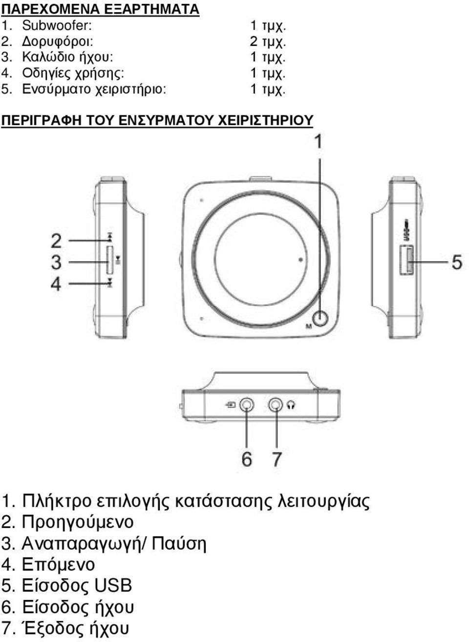 ΠΕΡΙΓΡΑΦΗ ΤΟΥ ΕΝΣΥΡΜΑΤΟΥ ΧΕΙΡΙΣΤΗΡΙΟΥ 1.