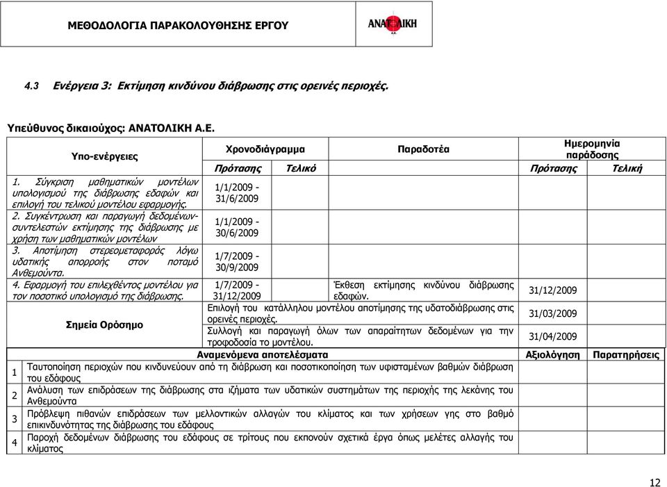 Συγκέντρωση και παραγωγή δεδομένωνσυντελεστών εκτίμησης της διάβρωσης με χρήση των μαθηματικών μοντέλων 3. Αποτίμηση στερεομεταφοράς λόγω υδατικής απορροής στον ποταμό Ανθεμούντα. 4.