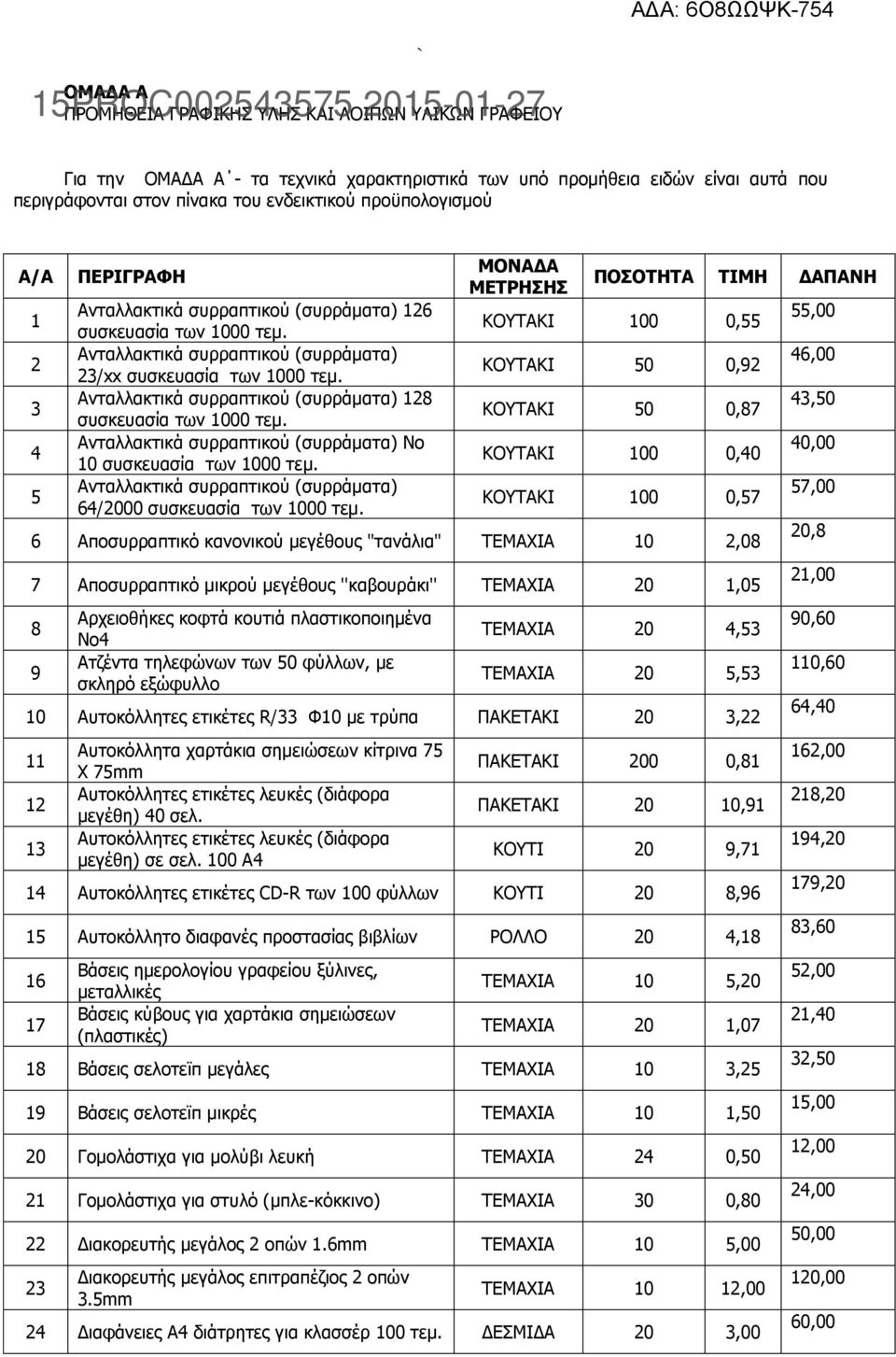 Ανταλλακτικά συρραπτικού (συρράματα) 128 συσκευασία των 1000 τεμ. Ανταλλακτικά συρραπτικού (συρράματα) No 10 συσκευασία των 1000 τεμ.