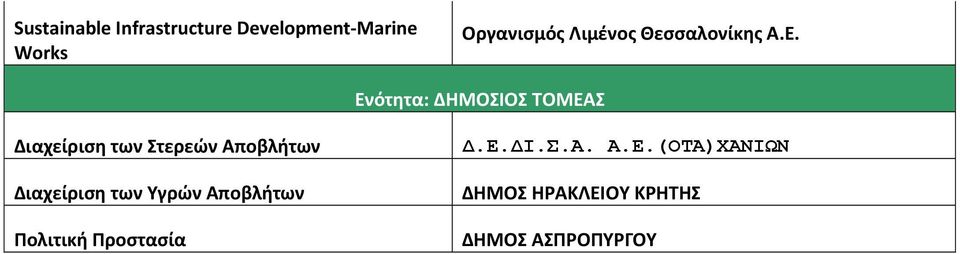 Αποβλήτων Διαχείριση των Υγρών Αποβλήτων Πολιτική