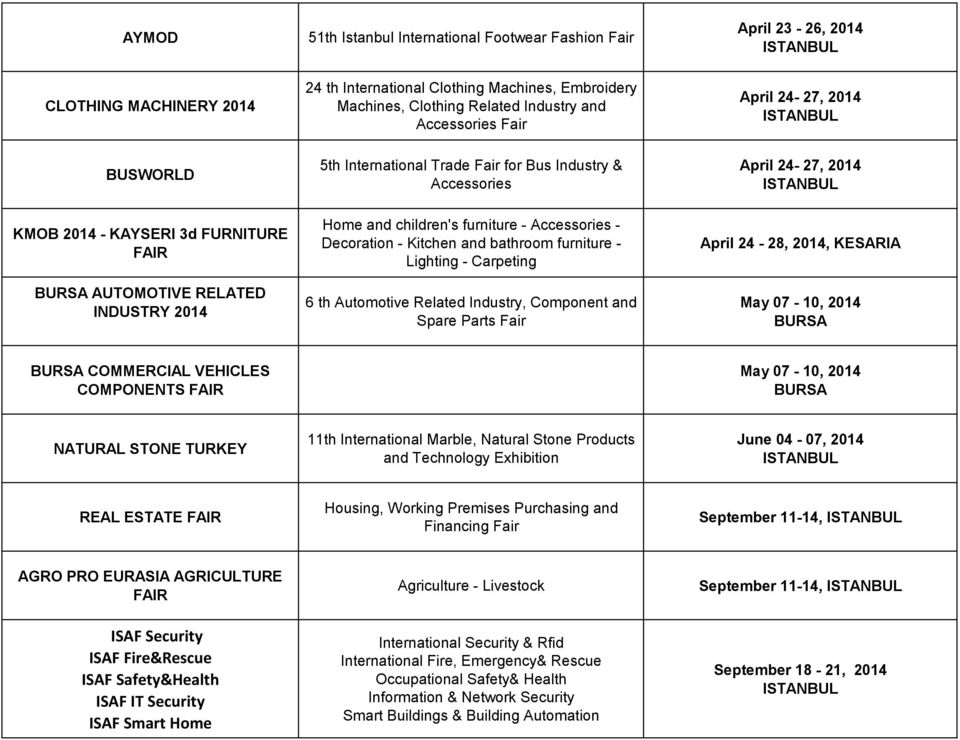 Accessories - Decoration - Kitchen and bathroom furniture - Lighting - Carpeting 6 th Automotive Related Industry, Component and Spare Parts Fair April 24-27, 2014 April 24-28, 2014, KESARIA May