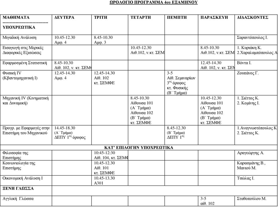 4 Αίθ. 102 Μηχανική IV (Κινηματική και Δυναμική) Προγρ. με Εφαρμογές στην Επιστήμη του Μηχανικού 14.45-18.30 (Α Τμήμα) ΔΕΠΥ 1 ος όροφος Αίθουσα 101 (Α Τμήμα) Αίθουσα 102 (Β Τμήμα) Αίθ.