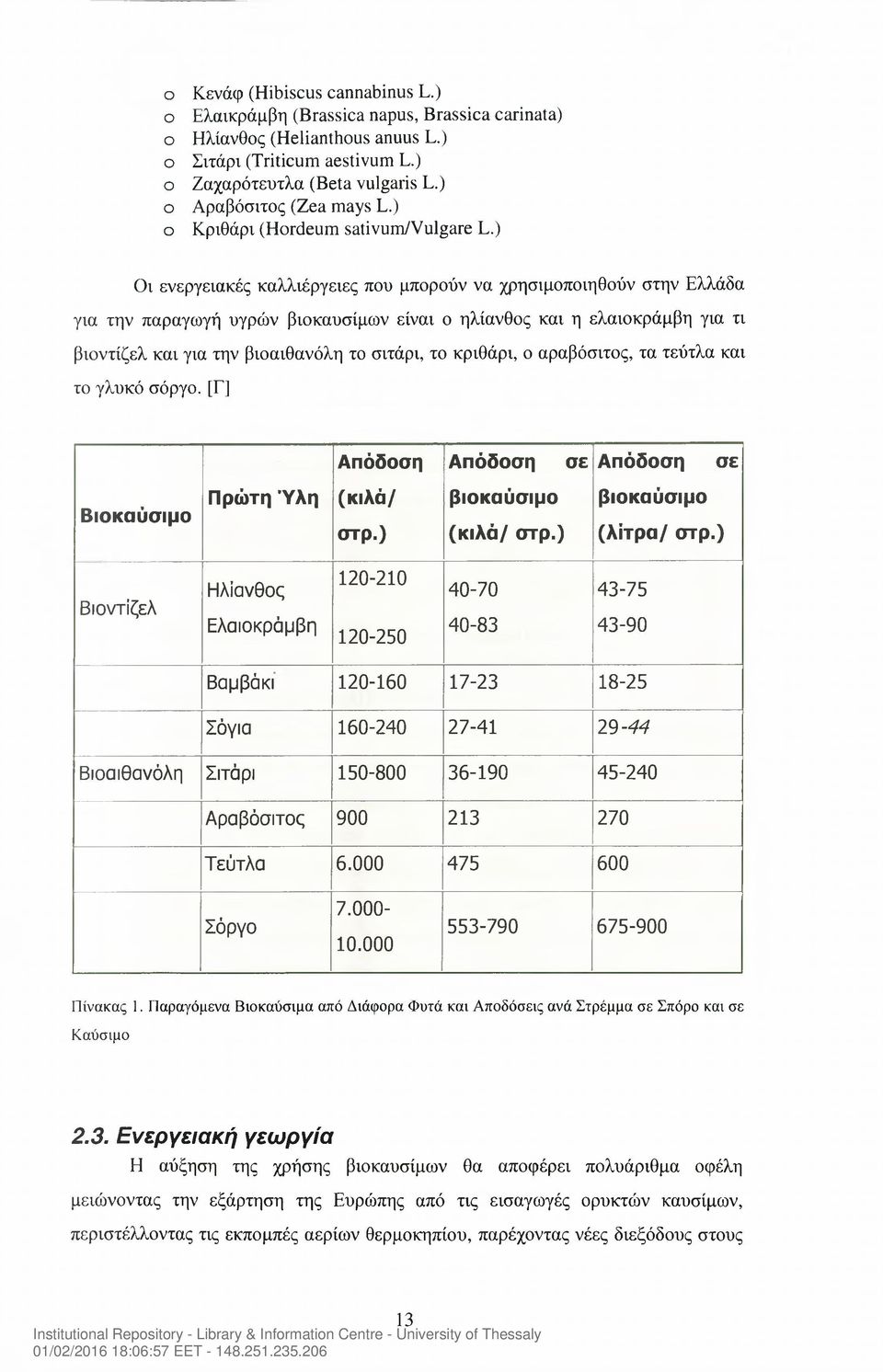 ) Οι ενεργειακές καλλιέργειες που μπορούν να χρησιμοποιηθούν στην Ελλάδα για την παραγωγή υγρών βιοκαυσίμων είναι ο ηλίανθος και η ελαιοκράμβη για τι βιοντίζελ και για την βιοαιθανόλη το σιτάρι, το