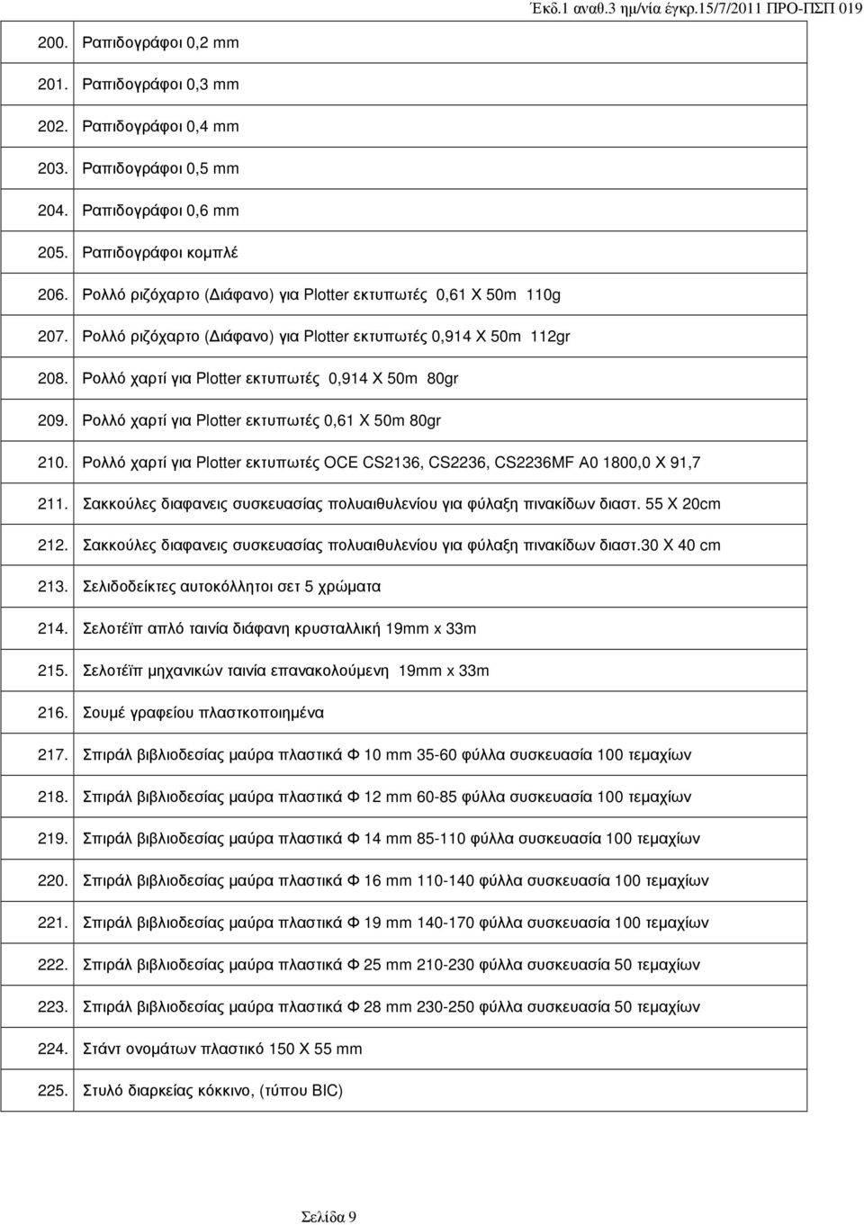 Ρολλό χαρτί για Plotter εκτυπωτές 0,61 X 50m 80gr 210. Ρολλό χαρτί για Plotter εκτυπωτές OCE CS2136, CS2236, CS2236MF Α0 1800,0 Χ 91,7 211.