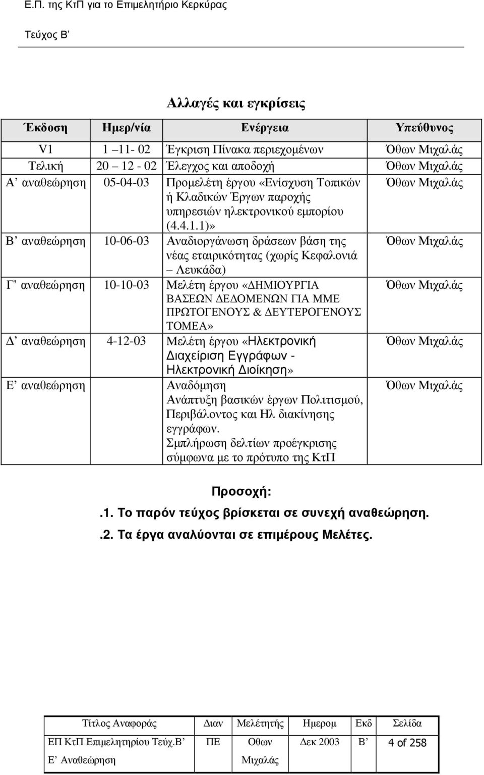 1)» Β αναθεώρηση 10-06-03 Αναδιοργάνωση δράσεων βάση της Όθων νέας εταιρικότητας (χωρίς Κεφαλονιά Λευκάδα) Γ αναθεώρηση 10-10-03 Μελέτη έργου «ΗΜΙΟΥΡΓΙΑ Όθων ΒΑΣΕΩΝ Ε ΟΜΕΝΩΝ ΓΙΑ ΜΜΕ ΠΡΩΤΟΓΕΝΟΥΣ &