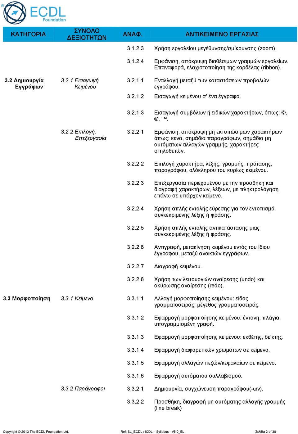 3.2.2.1 Εμφάνιση, απόκρυψη μη εκτυπώσιμων χαρακτήρων όπως: κενά, σημάδια παραγράφων, σημάδια μη αυτόματων αλλαγών γραμμής, χαρακτήρες στηλοθετών. 3.2.2.2 Επιλογή χαρακτήρα, λέξης, γραμμής, πρότασης, παραγράφου, ολόκληρου του κυρίως κειμένου.