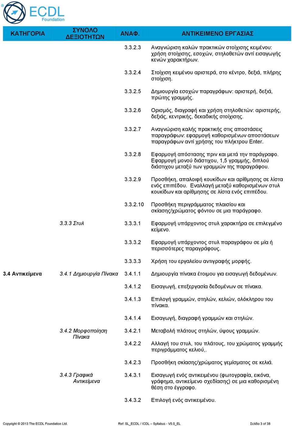 3.3.2.8 Εφαρμογή απόστασης πριν και μετά την παράγραφο. Εφαρμογή μονού διάστιχου, 1,5 γραμμής, διπλού διάστιχου μεταξύ των γραμμών της παραγράφου. 3.3.2.9 Προσθήκη, απαλοιφή κουκίδων και αρίθμησης σε λίστα ενός επιπέδου.