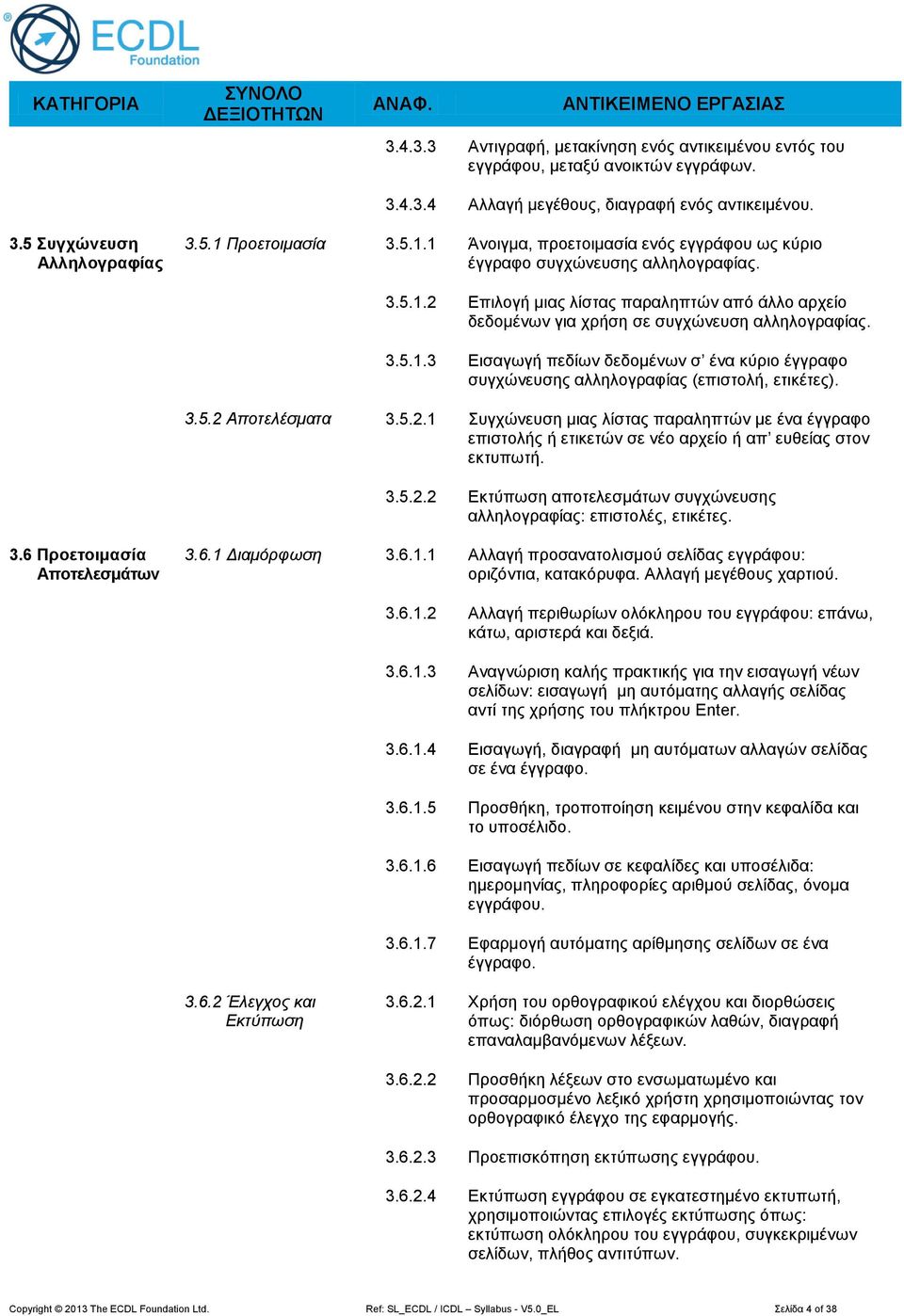 3.5.2 Αποτελέσματα 3.5.2.1 Συγχώνευση μιας λίστας παραληπτών με ένα έγγραφο επιστολής ή ετικετών σε νέο αρχείο ή απ ευθείας στον εκτυπωτή. 3.5.2.2 Εκτύπωση αποτελεσμάτων συγχώνευσης αλληλογραφίας: επιστολές, ετικέτες.