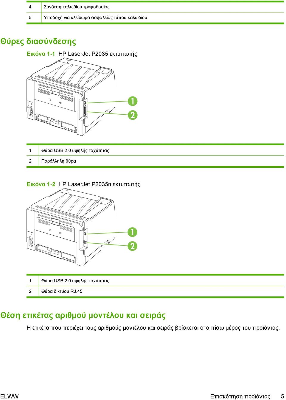 0 υψηλής ταχύτητας 2 Παράλληλη θύρα Εικόνα 1-2 HP LaserJet P2035n εκτυπωτής 1 2 1 Θύρα USB 2.