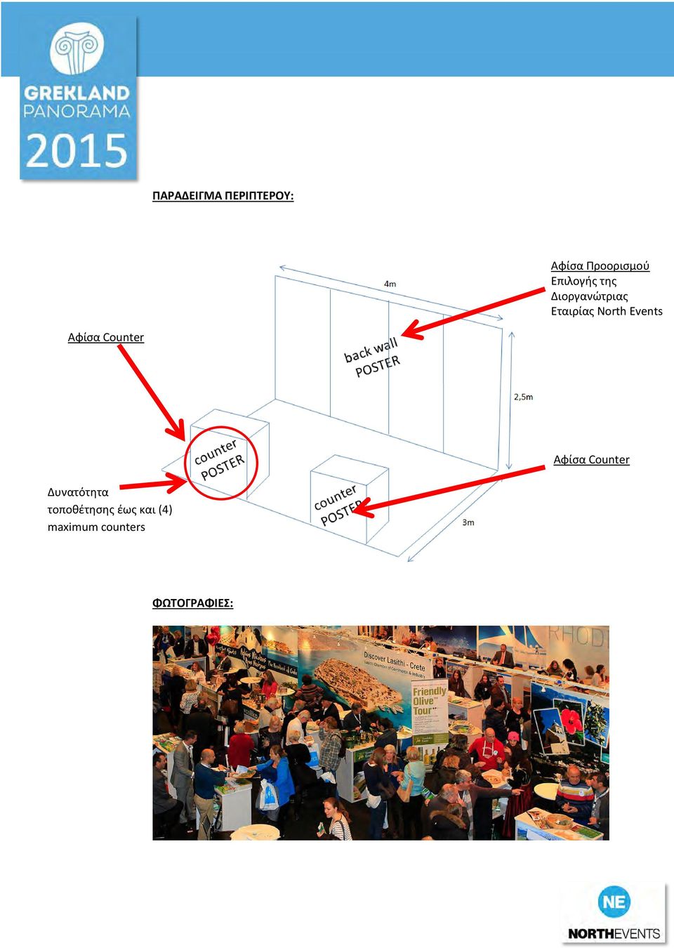 Events Αφίσα Counter Αφίσα Counter Δυνατότητα