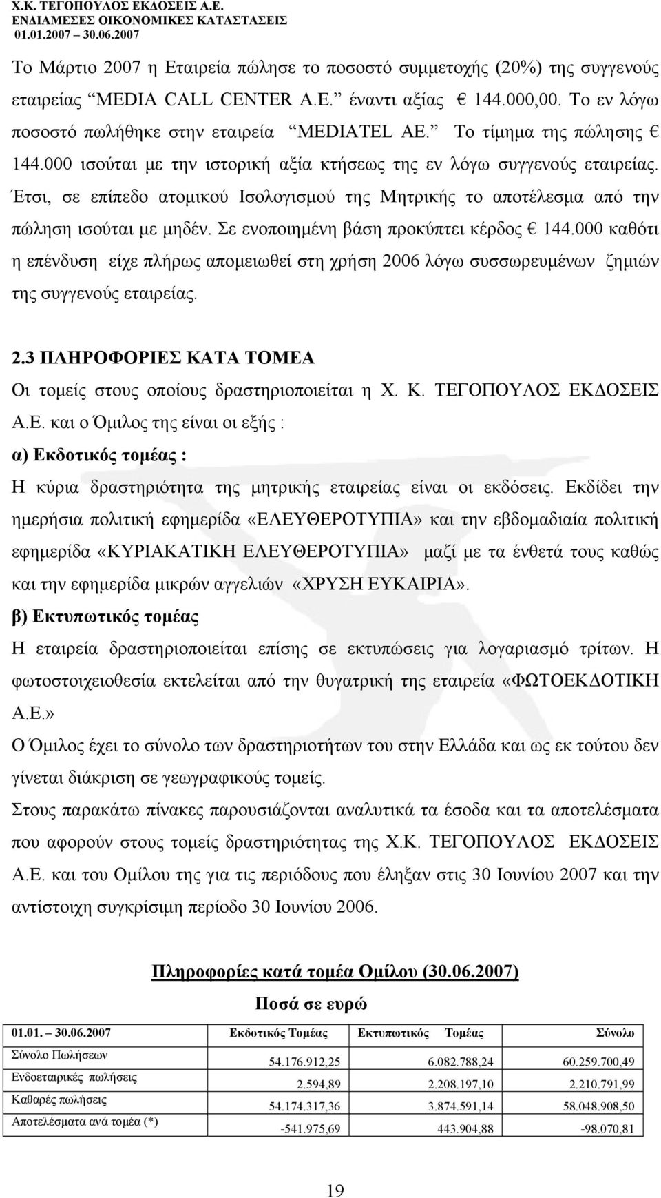 Σε ενοποιημένη βάση προκύπτει κέρδος 144.000 καθότι η επένδυση είχε πλήρως απομειωθεί στη χρήση 2006 λόγω συσσωρευμένων ζημιών της συγγενούς εταιρείας. 2.3 ΠΛΗΡΟΦΟΡΙΕΣ ΚΑΤΑ ΤΟΜΕΑ Οι τομείς στους οποίους δραστηριοποιείται η Χ.