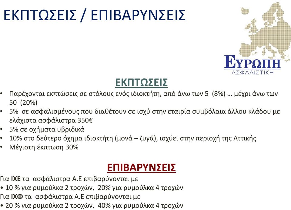 όχημα ιδιοκτήτη (μονά ζυγά), ισχύει στην περιοχή της Αττικής Μέγιστη έκπτωση 30% ΕΠΙΒΑΡΥΝΣΕΙΣ Για ΙΧΕ τα ασφάλιστρα Α.