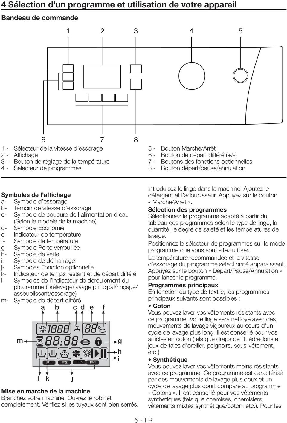 essorage b- Témoin de vitesse d essorage c- Symbole de coupure de l'alimentation d'eau (Selon le modèle de la machine) d- Symbole Economie e- Indicateur de température f- Symbole de température g-