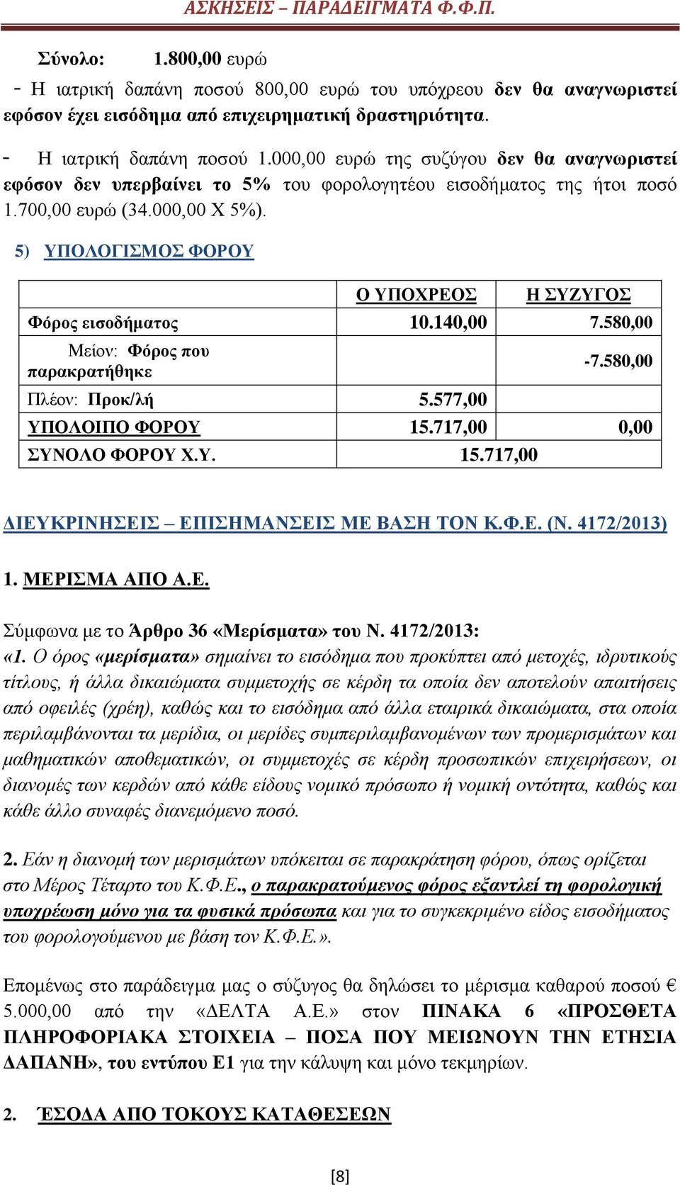 5) ΥΠΟΛΟΓΙΣΜΟΣ ΦΟΡΟΥ Ο ΥΠΟΧΡΕΟΣ Η ΣΥΖΥΓΟΣ Φόρος εισοδήματος 10.140,00 7.580,00 Μείον: Φόρος που παρακρατήθηκε -7.580,00 Πλέον: Προκ/λή 5.577,00 ΥΠΟΛΟΙΠΟ ΦΟΡΟΥ 15.