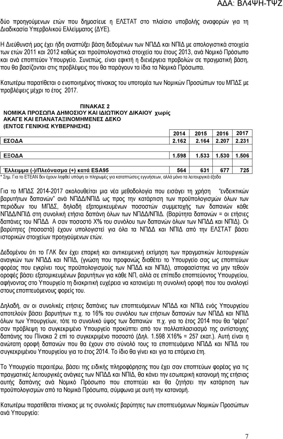 εποπτεύον Υπουργείο. Συνεπώς, είναι εφικτή η διενέργεια προβολών σε πραγματική βάση, που θα βασίζονται στις προβλέψεις που θα παράγουν τα ίδια τα Νομικά Πρόσωπα.