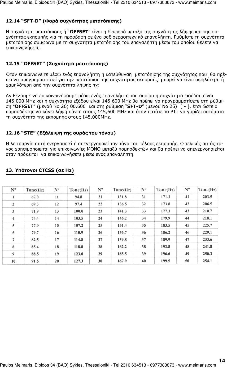 15 OFFSET (Συχνότητα µετατόπισης) Όταν επικοινωνείτε µέσω ενός επαναλήπτη η κατεύθυνση µετατόπισης της συχνότητας που θα πρέπει να προγραµµατιστεί για την µετατόπιση της συχνότητας εκποµπής µπορεί να