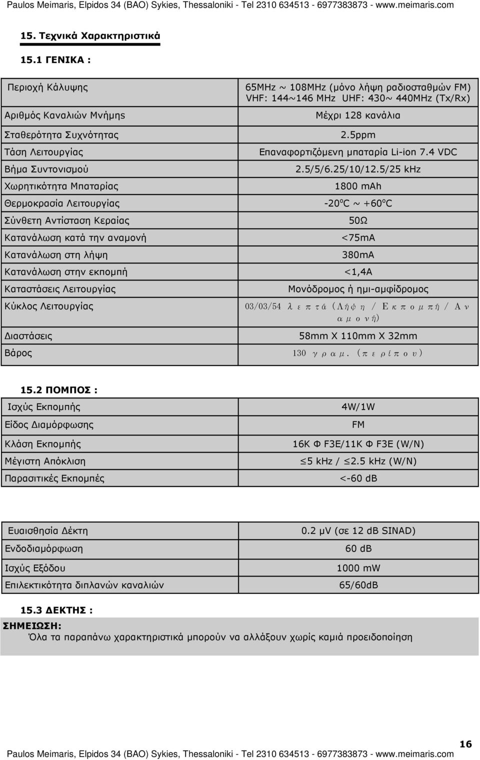 την αναµονή Κατανάλωση στη λήψη Κατανάλωση στην εκποµπή Καταστάσεις Λειτουργίας Κύκλος Λειτουργίας ιαστάσεις Βάρος 65MHz ~ 108MHz (µόνο λήψη ραδιοσταθµών FM) VHF: 144~146 MHz UHF: 430~ 440MHz (Tx/Rx)