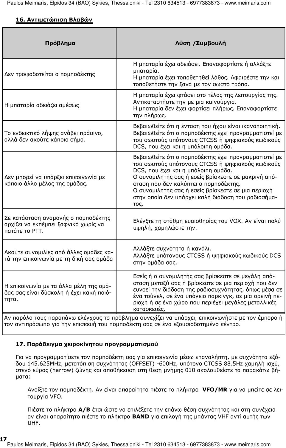 Επαναφορτίστε ή αλλάξτε µπαταρία. Η µπαταρία έχει τοποθετηθεί λάθος. Αφαιρέστε την και τοποθετήστε την ξανά µε τον σωστό τρόπο. Η µπαταρία έχει φτάσει στο τέλος της λειτουργίας της.