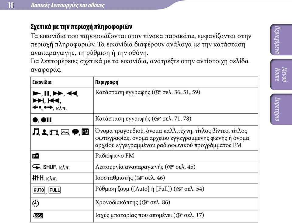 Περιγραφή Κατάσταση εγγραφής ( σελ. 36, 51, 59), Κατάσταση εγγραφής ( σελ.